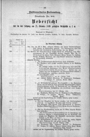Drucksache 309: Uebersicht der in der Sitzung am 25. Oktober 1899 gefaßten Beschlüsse u.s.w., 25. Oktober 1899