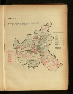 Schaubild 2: Die Zu- oder Abnahme der Wohnbevölkerung vom 13.9.1950 bis zum 31.12.1957 in den Stadtteilen