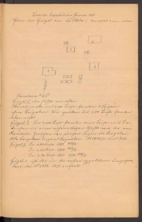 Zweite Expedition Januar 1888.