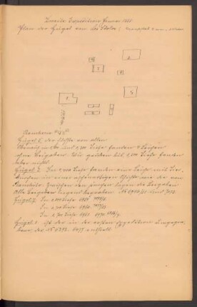Zweite Expedition Januar 1888.