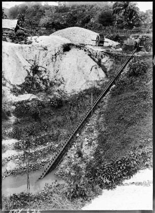 Wasserräder in Thailand : Thailand. Oberschlächtige Wasserräder, 1908/1913