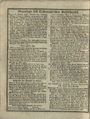 Genealogie des Oesterreichischen Kaiserhauses.
