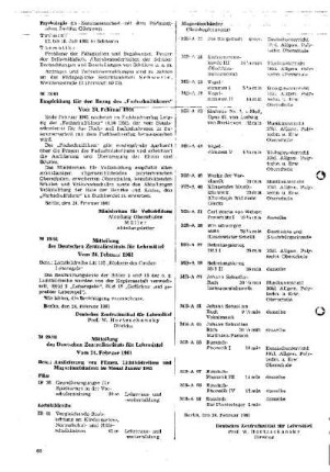 Mitteilung des Deutschen Zentralinstituts für Lehrmittel : 20/61 Vom 24. Februar 1961 ; [Mitteilungen]