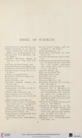 Index of Subjects