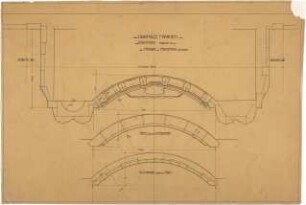 Billing, Hermann; Mannheim (Baden-Württemberg); Kunsthalle - Mittelbau, Fensterpartie über Portal (Schichtenriss)