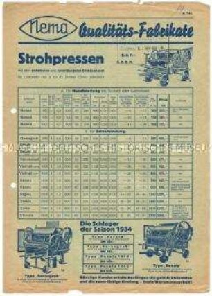 Hochleistungs-Strohpressen