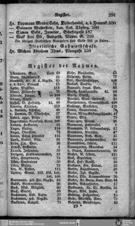 Register der Nahmen