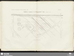 Tafel III. Städtische Gasanstalt bei Schmargendorf, Berlin