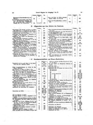 Generalregister 1851-1870