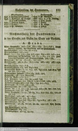 Nachweisung der Hausnummern in den Straßen und Gassen der Stadt und Vorstadt