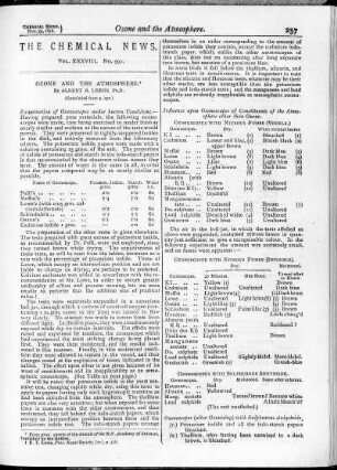 No. 992 (November 29, 1878)