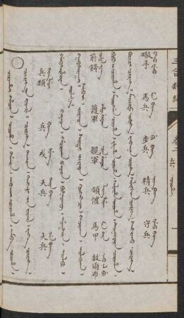Coohai hacin = Čereg-ün jüil [Carag uv jujil] = 兵類