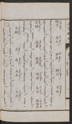 Coohai hacin = Čereg-ün jüil [Carag uv jujil] = 兵類