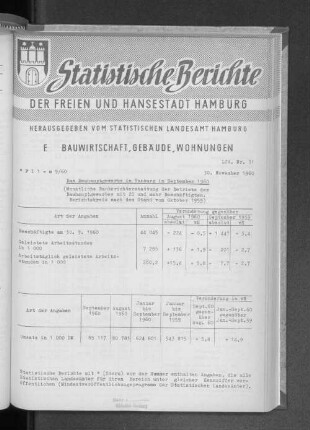 Das Bauhauptgewerbe in Hamburg im September 1960 : Lfd. Nr. 31