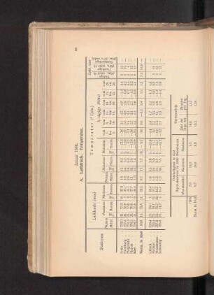 Januar 1906.