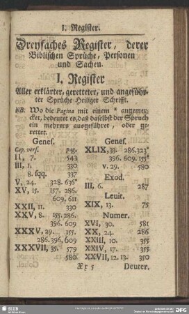 I. Register Aller erklärter, geretteter, und angeführter Sprüche Heiliger Schrifft