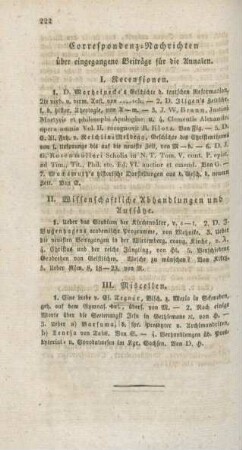 222 Nachrichten