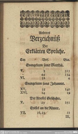 Anderes Verzeichnüß Der Erklärten Sprüche
