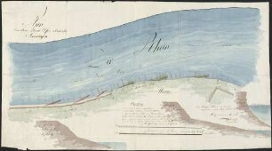 Plan von dem Rhein-Ufer oberhalb Sandhofen