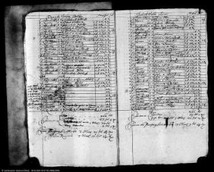Verzeichnisse der Doktoren der Theologie (doctores theologiae)