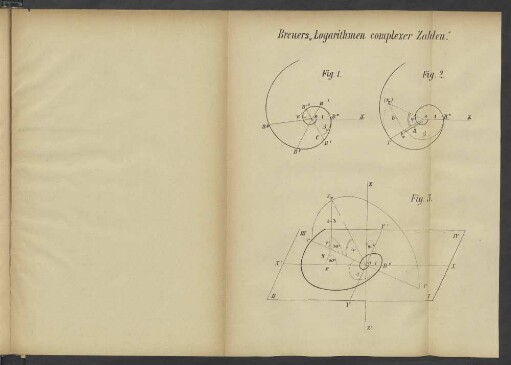 Breuers "Logarithmen compexer Zahlen"