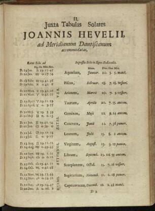 II. Juxta Tabulas Solares Joannis Hevelii, ad Meridianum Dantiscanum accommodatas