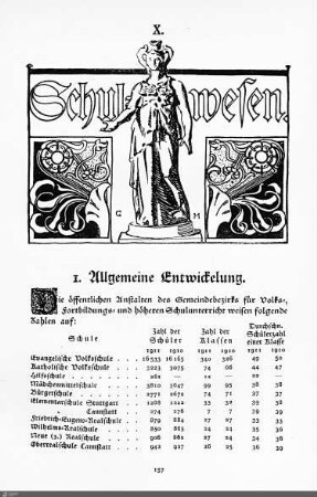Schulwesen.