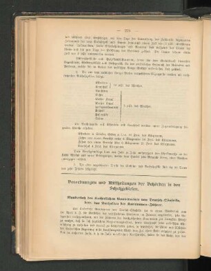 Runderlaß des kaiserlichen Gouverneurs von Deutsch-Ostafrika. betr. das Verhalten der Karawanen-Führer.
