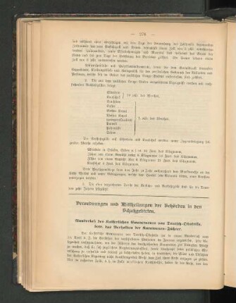 Runderlaß des kaiserlichen Gouverneurs von Deutsch-Ostafrika. betr. das Verhalten der Karawanen-Führer.