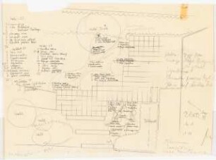 Grünflächen an der Wohnanlage Reichsstraße/Schaumburgallee, Berlin-Westend: Pflanzplan Detail 1:50