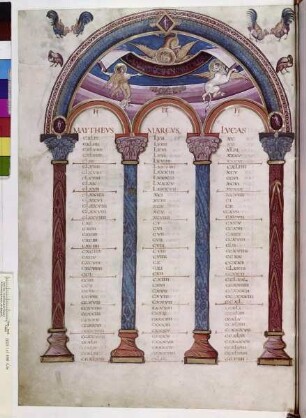 Evangeliar aus Saint-Médard in Soisson — Kanontafel, Folio 8verso