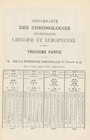 X. De la dynastie partielle Pé Tcheou des années après l'ère chrétienne