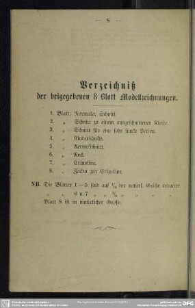 Verzeichniß der beigegebenen 8 Blatt Modellzeichnungen