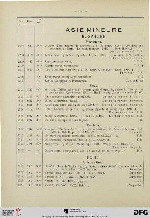 Asie Mineure (Nr. 2297-3038)