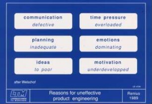 Reasons for uneffective product engineering
