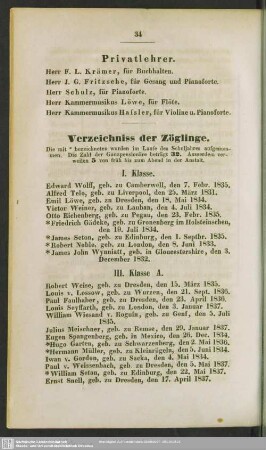 Verzeichniss der Zöglinge