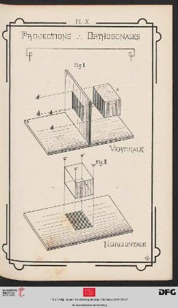 Pl. X. Projections Orthogonales