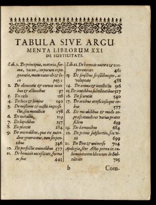 Tabula Sive Argumenta Librorum XXI De Subtilitate.