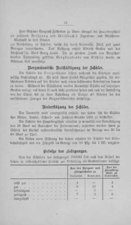 Bergmännische Beschäftigung der Schüler