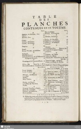 Table Des Planches Contenues En Ce Volume
