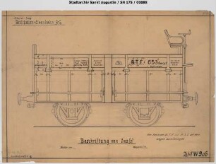 Selbstentlader Oms 653 7,5t, Baujahr unbekannt, Beschriftung