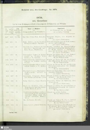 [Nr. 1876-1900]