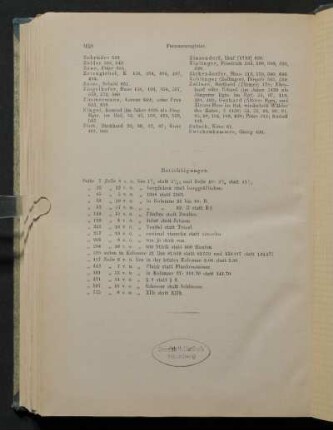 Personenregister.