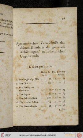 Systematisches Verzeichnis des dritten Hunderts der getreuen Abbildungen