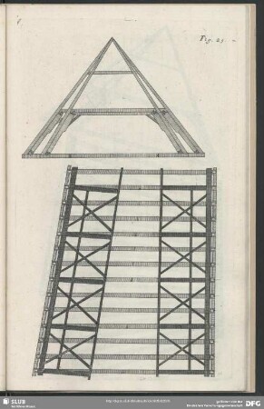 Fig. 25