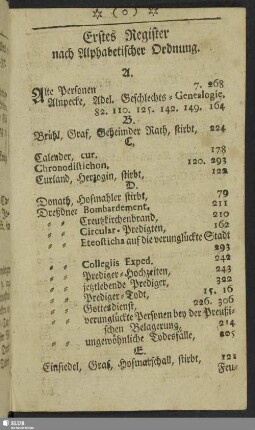 Erstes Register nach Alphabetischer Ordnung