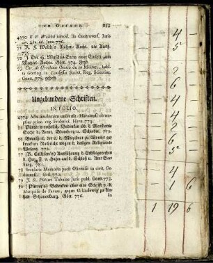 Ungebundene Schriften.