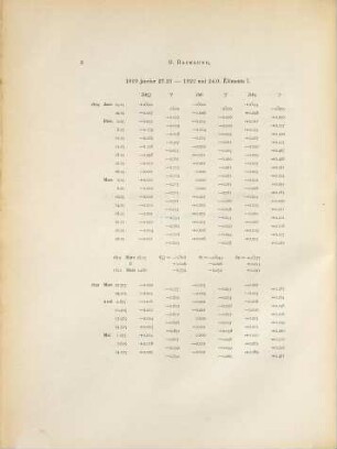 Calculs et recherches sur la comète d'Encke, 5. Pertubations par Mercure, de 1819 jusqu'à 1891