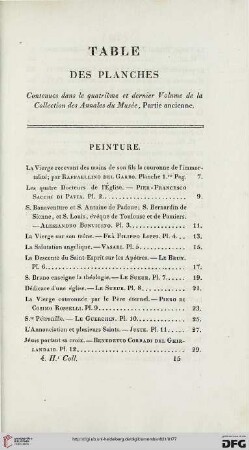 Table des planches contenues dans le quatrième et dernier volume
