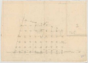 Thiersch, Friedrich von; Starnberg bei München (Bayern); Landhaus Otto Förster - Nivellement